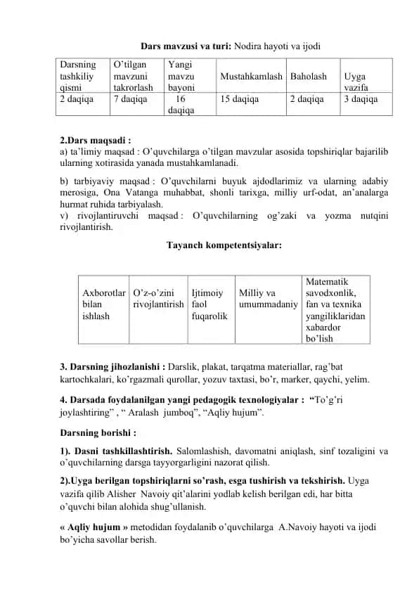 Nodira hayoti va ijodi