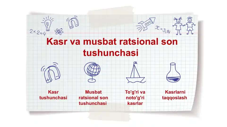 Kasr va musbat ratsional son tushunchasi
