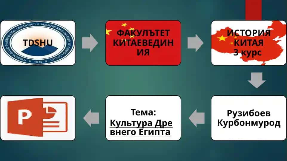 Древний Египет