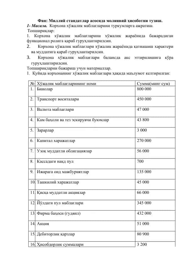 Миллий стандатлар асосида молиявий ҳисоботни тузиш