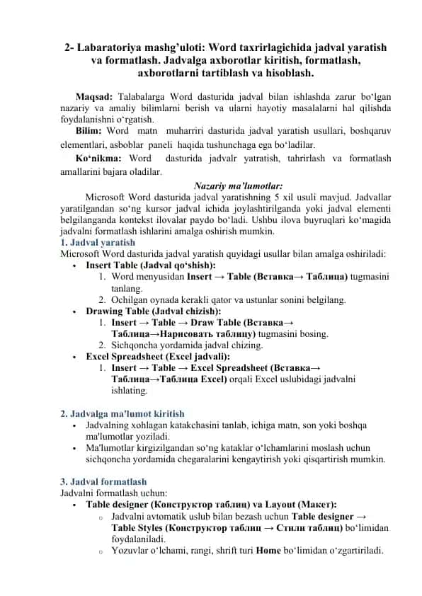 Labaratoriya mashg’uloti: Word taxrirlagichida jadval yaratish va formatlash