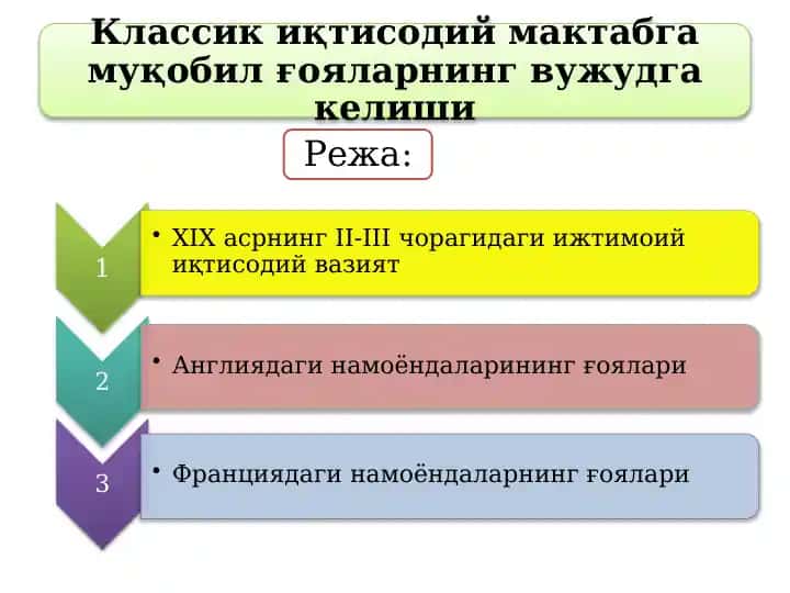 Томас Роберт Мальтус