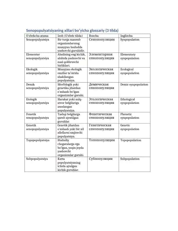 Senopopulyatsiyaning xillari bo‘yicha glossariy (3 tilda)