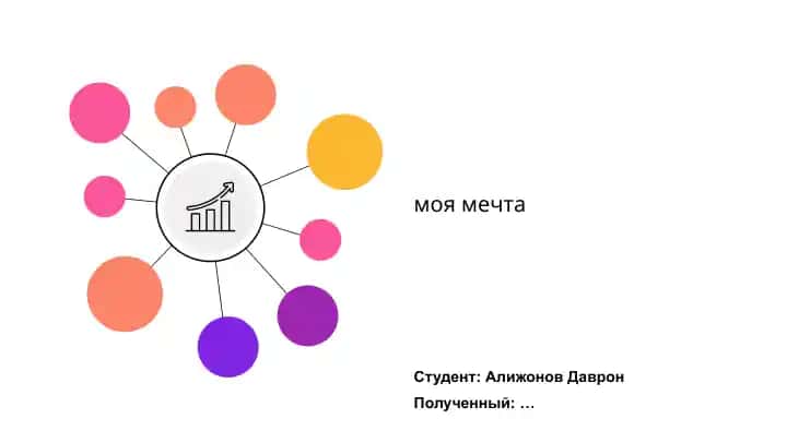 Моя мечта