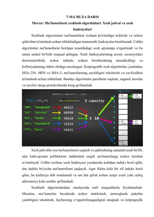 Xeshlash algoritmlari