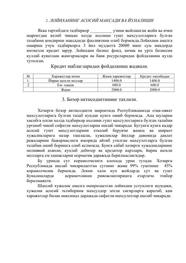 Лойиха ахолини гушт махсулотларига булган талабини кондириш