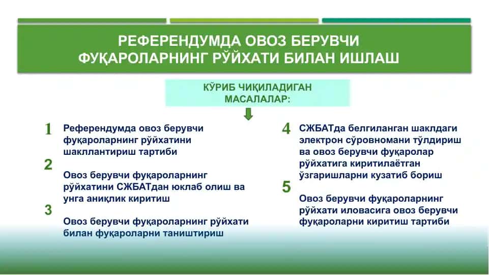 Referendumda ovoz beruvchi fuqarolar rўyxati bilan ishlash