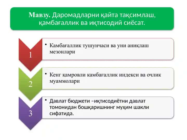 Аҳолининг турмуш даражаси
