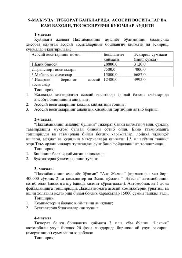 ТИЖОРАТ БАНКЛАРИДА АСОСИЙ ВОСИТАЛАР ВА КАМ БАҲОЛИ, ТЕЗ ЭСКИРУВЧИ БУЮМЛАР АУДИТИ