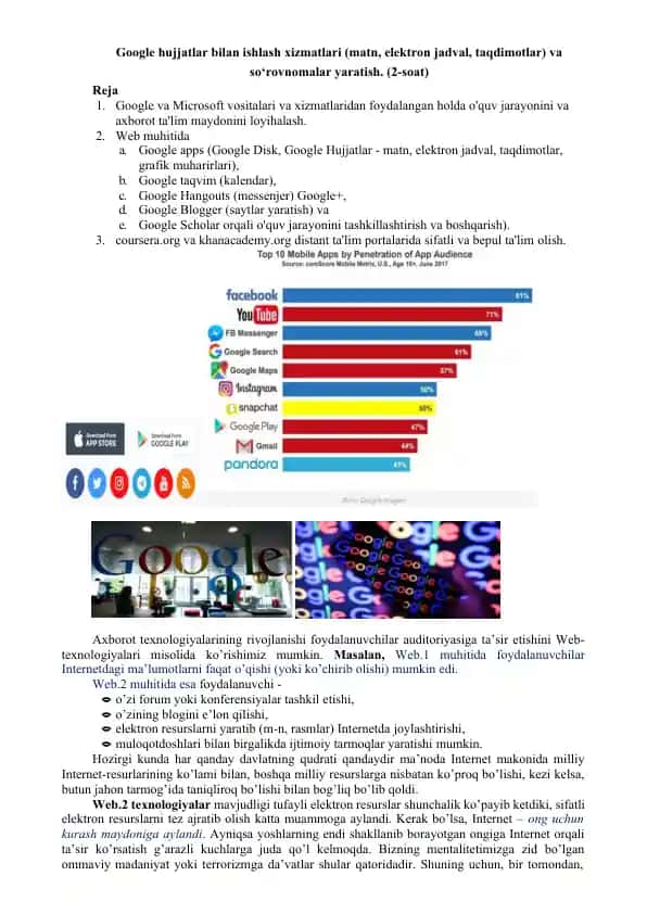 Google hujjatlar bilan ishlash xizmatlari