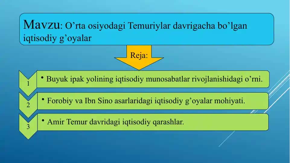 O’rta osiyodagi Temuriylar davrigacha bo’lgan iqtisodiy g’oyalar
