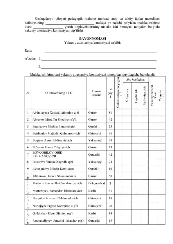Yakuniy Attestatsiya Bayonnoma