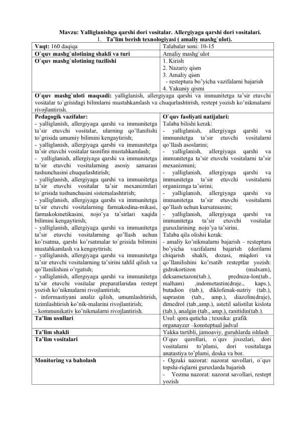 Yalliglanishga qarshi dori vositalar. Allergiyaga qarshi dori vositalari. Ta’lim berish texnologiyasi ( amaliy mashg`ulot).