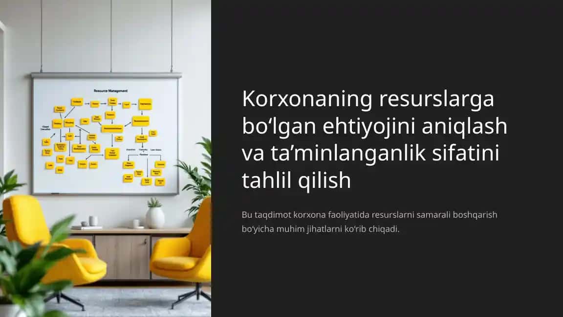 Resurslarga bo‘lgan ehtiyojini aniqlash va ta’minlanganlik sifatini tahlil qilish