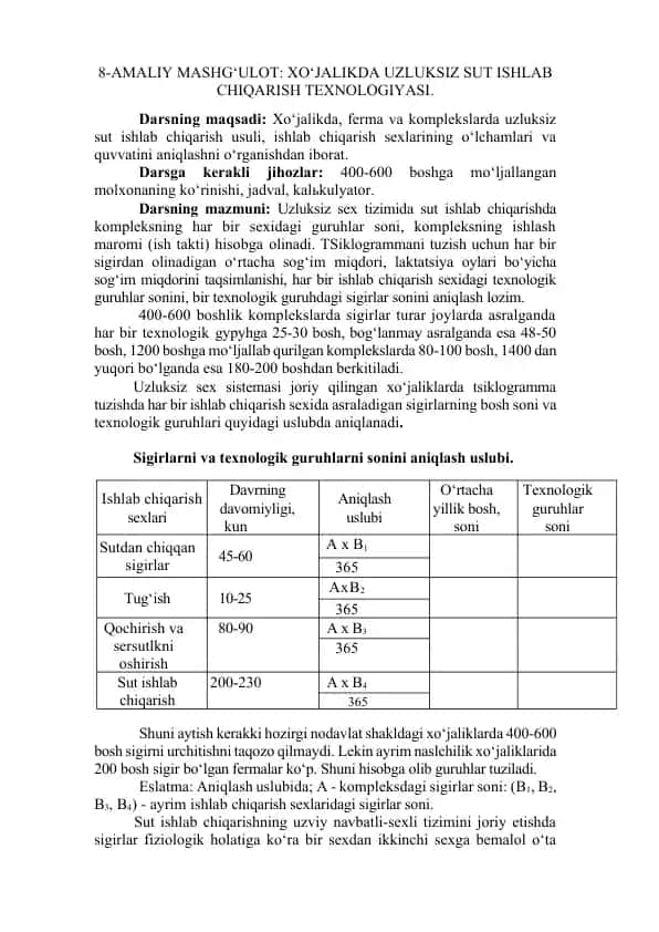 Uzluksiz sut ishlab chiqarish texnologiyasi