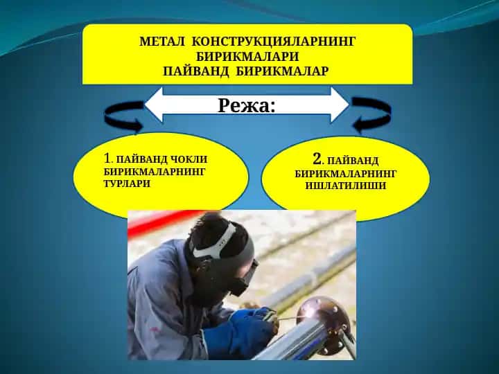 МЕТАЛКОНСТРУКЦИЯЛАРНИНГ БИРИКМАЛАРИ
