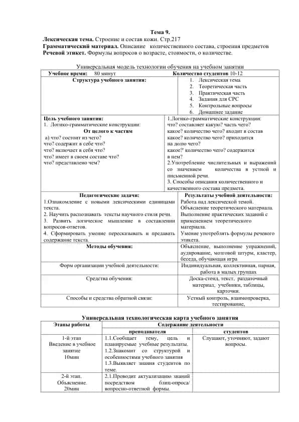 Uyali ta'lim texnologiyasi