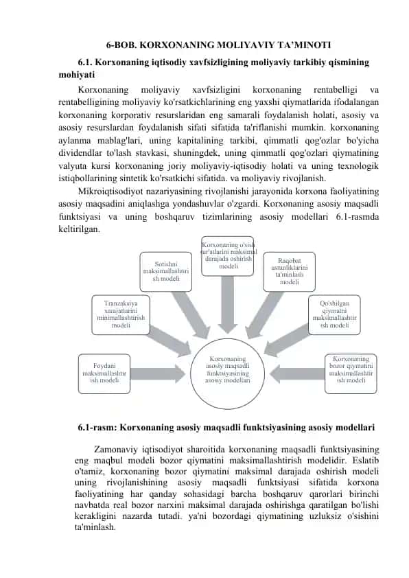 Korxonaning moliyaviy ta’minoti