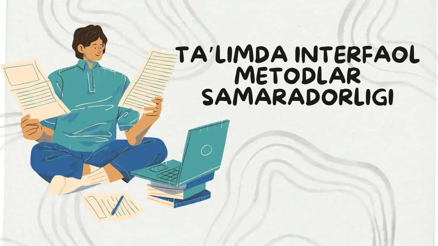 INTERFAOL METODLAR
