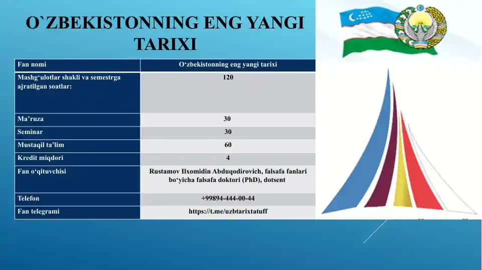 O‘zbekistonning eng yangi tarixi