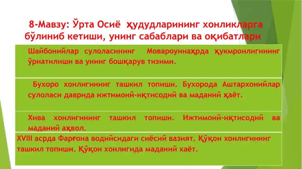 Ўрта Осиё ҳудудларининг хонликларга бўлиниб кетиши