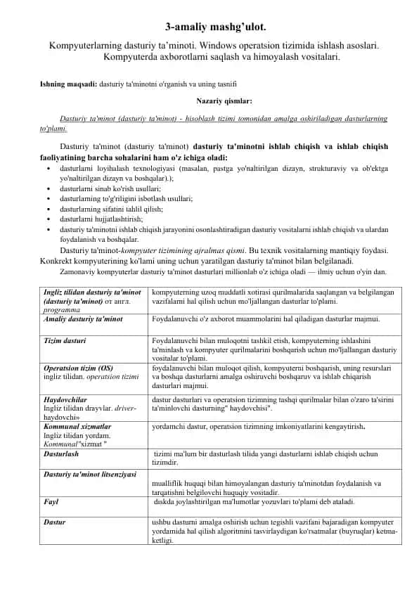 Kompyuterlarning dasturiy ta’minoti