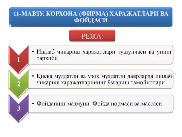 KOPXOHA (®HPMA) XAPAXKATJIAPH BA