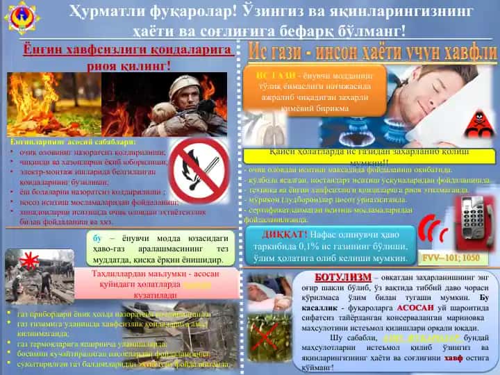 Ис гази сигнали
