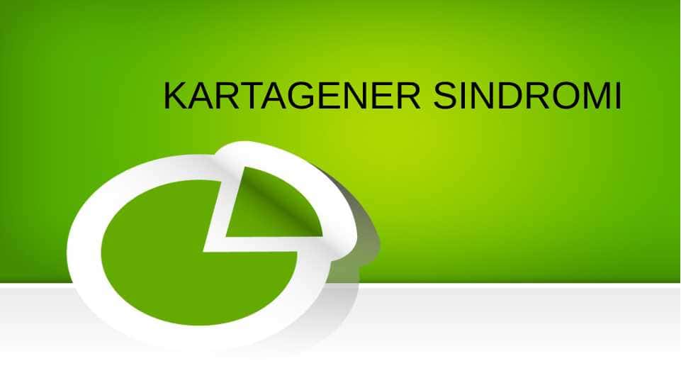 KARTAGENER SINDROMI