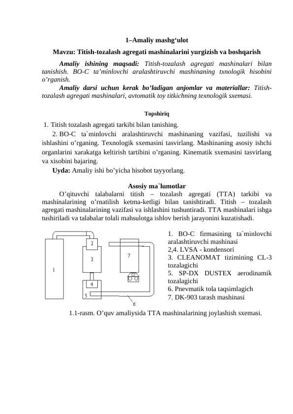 Titish-tozalash agregati mashinalarini yurgizish va boshqarish