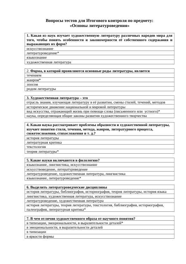 Основы литературоведения тесты с ответами