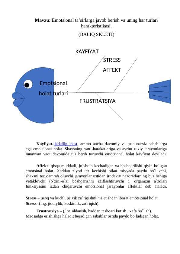 Emotsional ta'sirlarga javob berish va uning har turlari harakteristkasi (baliq skleti)