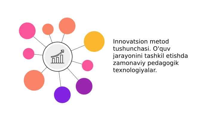 Innovatsion metod tushunchasi. O'quv jarayonini tashkil etishda zamonaviy pedagogik texnologiyalar.