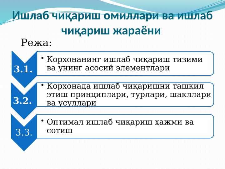 Ишлаб чиқариш омиллари ва ишлаб чиқариш жараёни