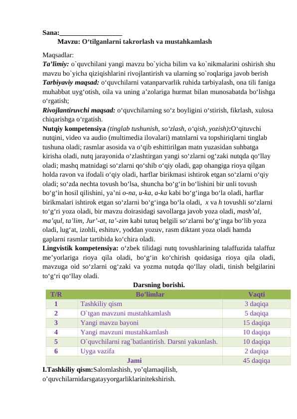 2-sinf ona tili O‘tilganlarni takrorlash va mustahkamlash dars ishlanma