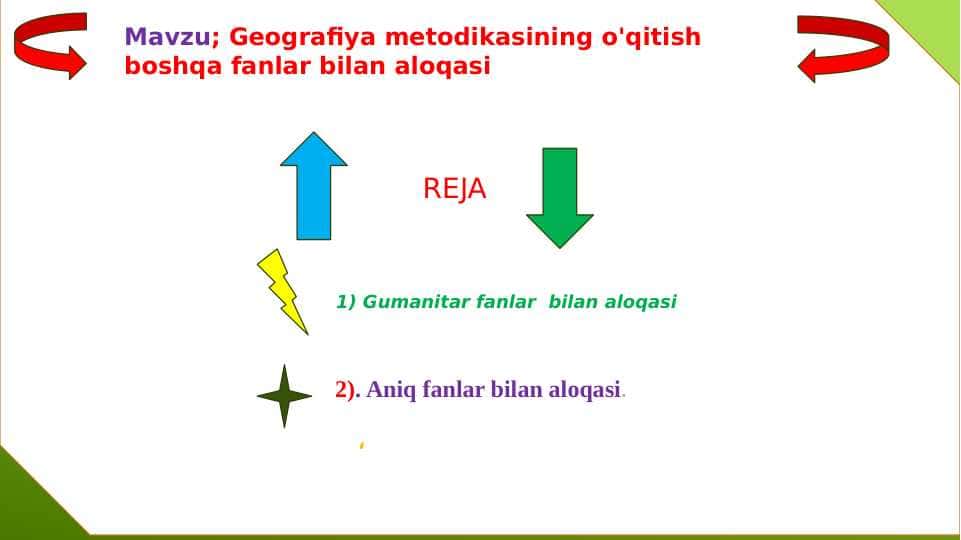 Geografiya metodikasining oʻqitish boshqa fanlar bilan aloqasi