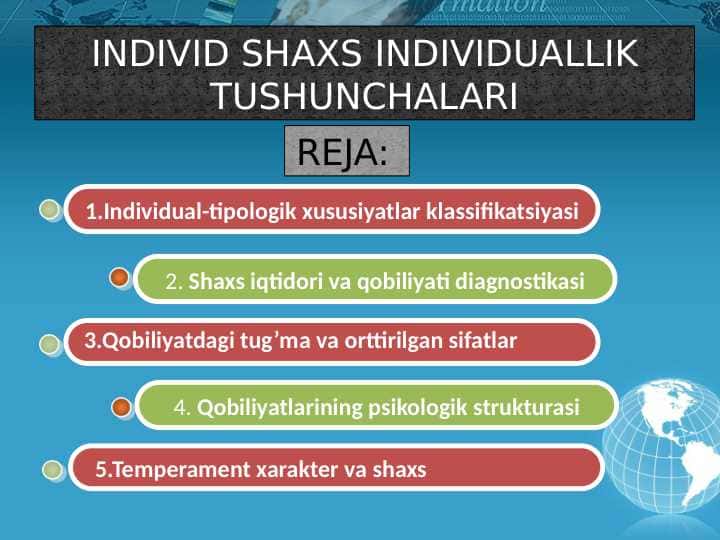 INDIVID SHAXS INDIVIDUALLIK TUSHUNCHALARI