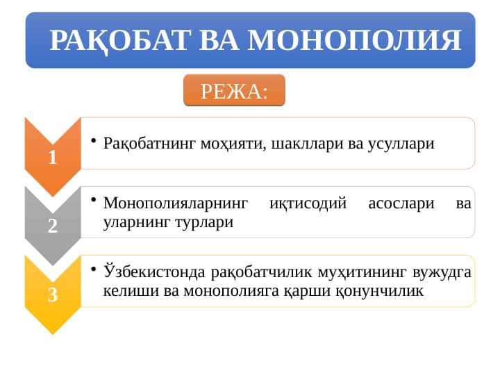 РАҚОБАТ ВА МОНОПОЛИЯ