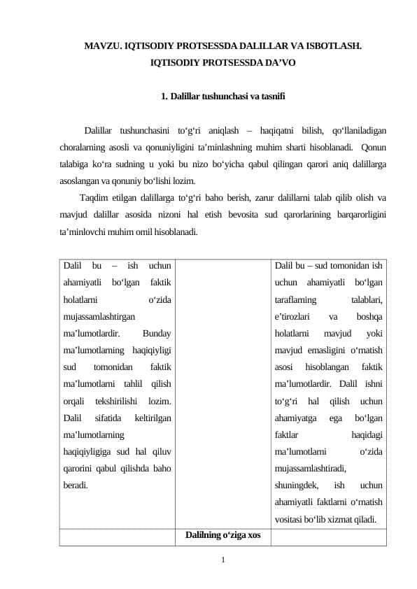 IQTISODIY PROTSESSDA DALILLAR VA ISBOTLASH. IQTISODIY PROTSESSDA DA’VO