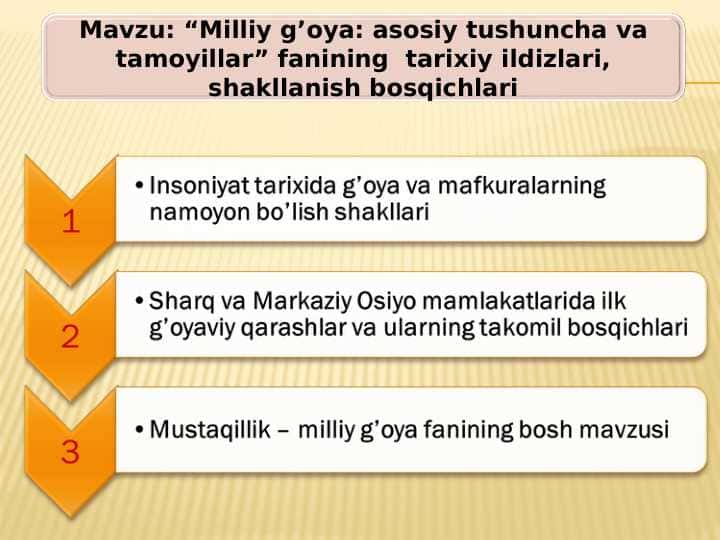 “Milliy g’oya: asosiy tushuncha va tamoyillar” fanining tarixiy ildizlari, shakllanish bosqichlari
