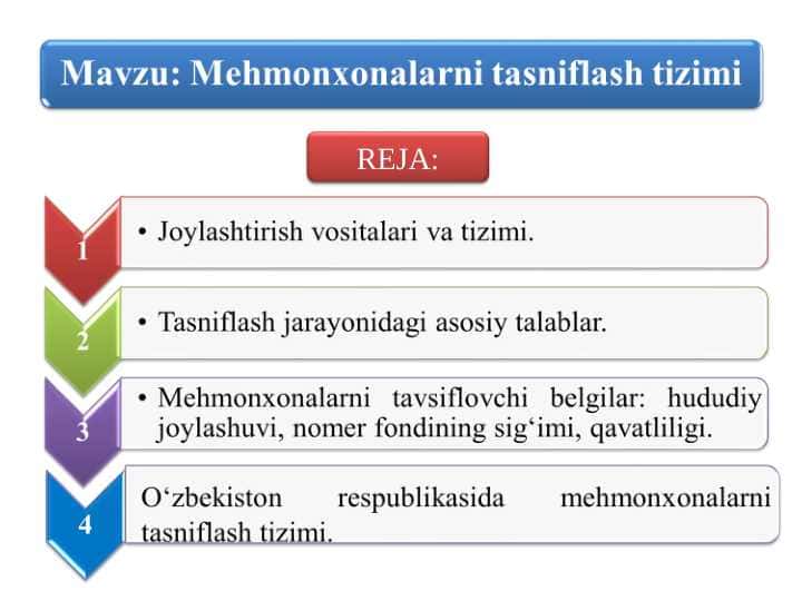 Mehmonxonalarni tasniflash tizimi