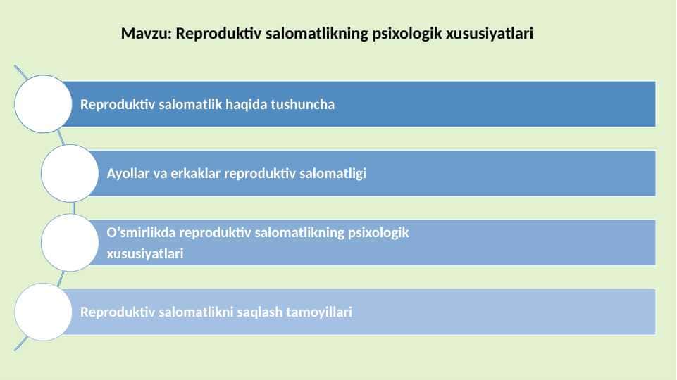 Reproduktiv salomatlikning psixologik xususiyatlari 20.pptx