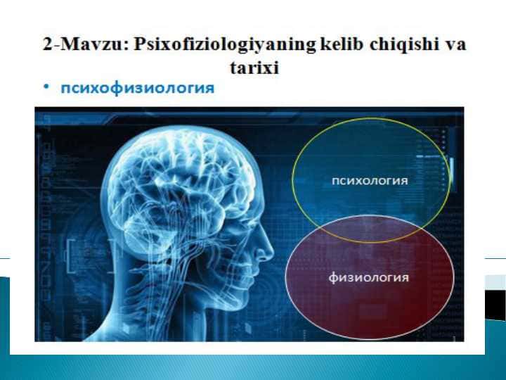 Psixofiziologiyaning kelib chiqishi va tarixi