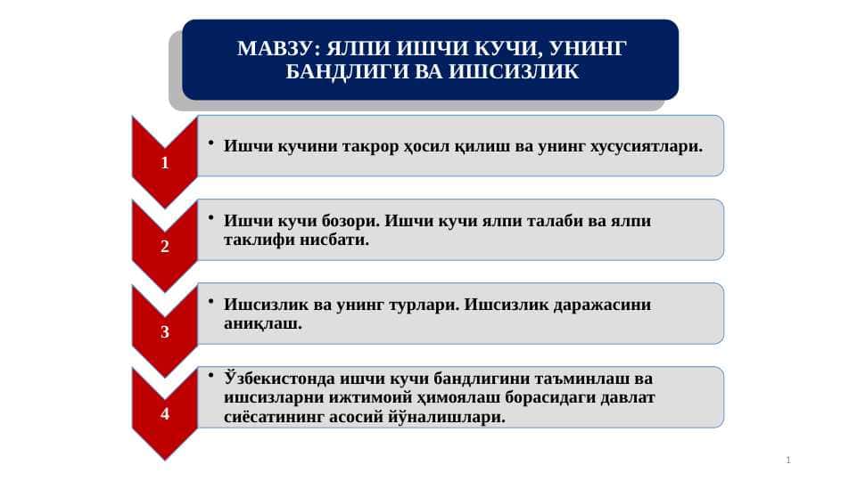 ЯЛПИ ИШЧИ КУЧИ, УНИНГ БАНДЛИГИ ВА ИШСИЗЛИК