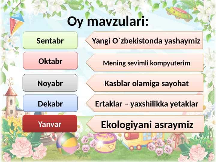 MAKTABGACHA TA`LIMDA OY MAVZULARI YIL OYLARINI O`RGATISH VA YODLATISH