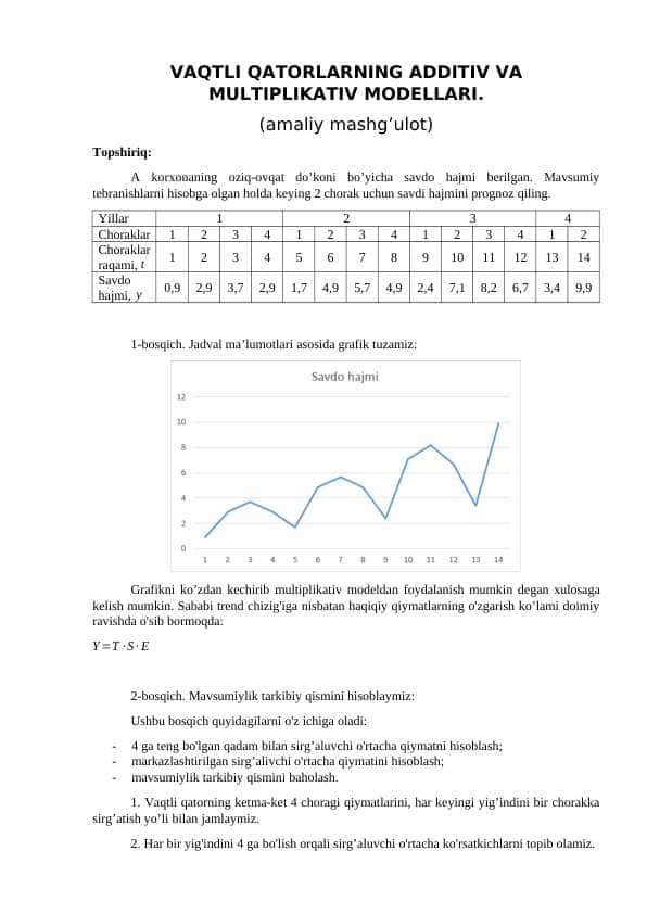 VAQTLI QATORLARNING ADDITIV VA MULTIPLIKATIV MODELLARI. (amaliy mashg’ulot)