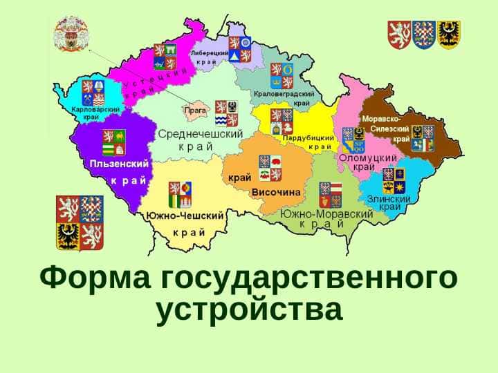 Форма государственного устройства