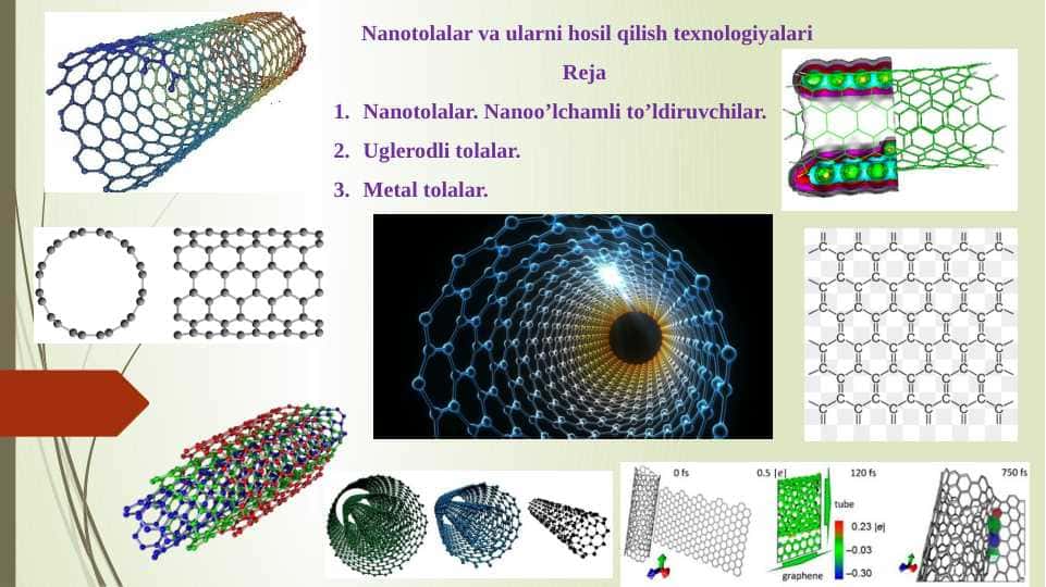 Nanotolalar va ularni hosil qilish texnologiyalari
