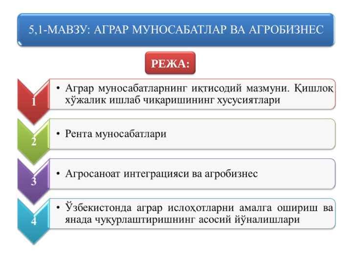 АГРАР МУНОСАБАТЛАР ВА АГРОБИЗНЕС