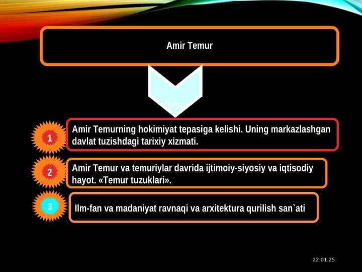 Amir Temur va temuriylar davlati